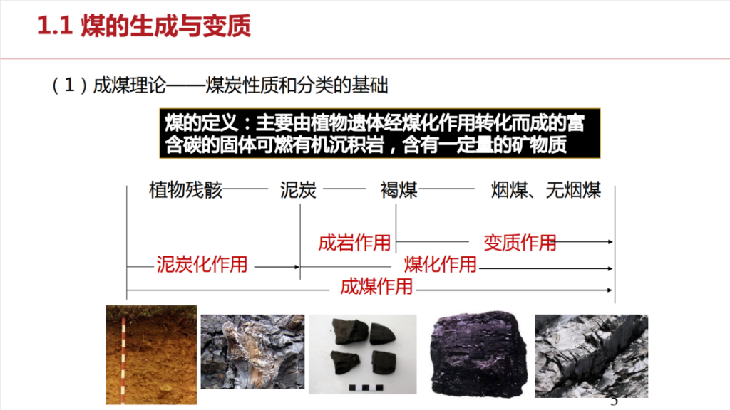 重新认识煤炭：无烟煤、烟煤、褐煤、贫煤、瘦煤、焦煤、肥煤、气煤、黏煤、长焰煤 – 无锡格润迈